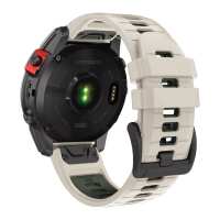 Read OzStraps Reviews